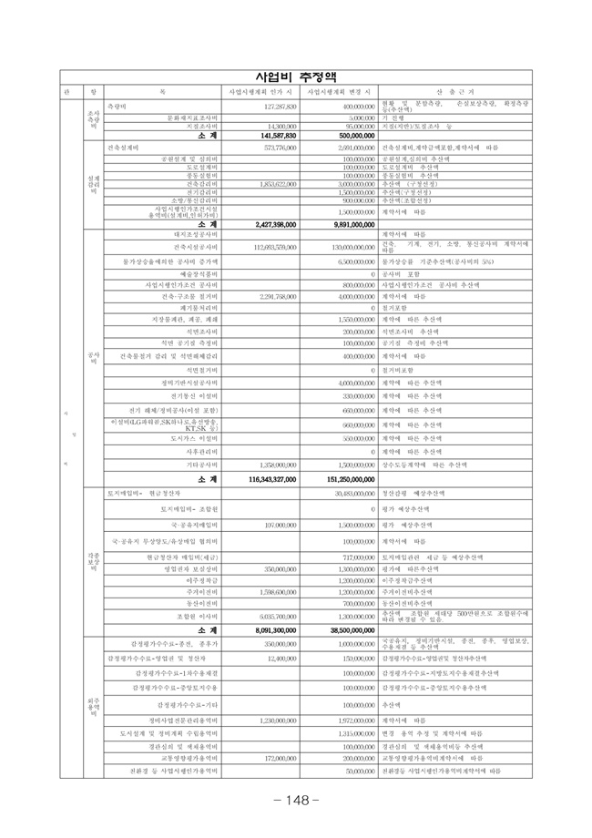 20.08.12 2020년8월29일 임시총회 책자156.jpg